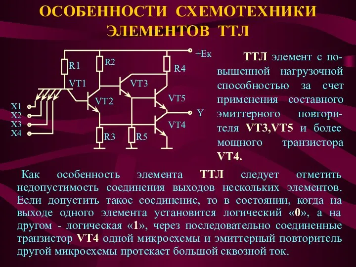 ОСОБЕННОСТИ СХЕМОТЕХНИКИ ЭЛЕМЕНТОВ ТТЛ Как особенность элемента ТТЛ следует отметить недопустимость