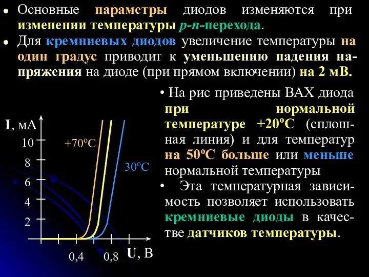 Основные параметры диодов изменяются при изменении температуры p-n-перехода. Для кремниевых диодов