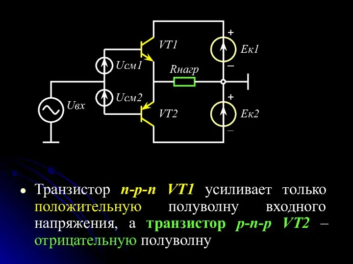 Транзистор n-p-n VT1 усиливает только положительную полуволну входного напряжения, а транзистор