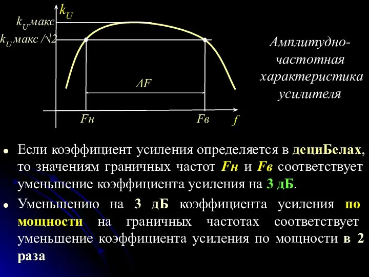 Если коэффициент усиления определяется в дециБелах, то значениям граничных частот Fн