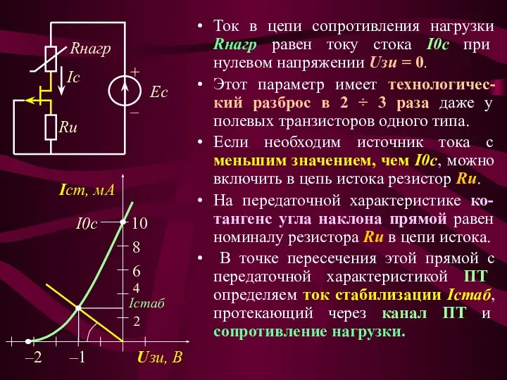 Ток в цепи сопротивления нагрузки Rнагр равен току стока I0с при