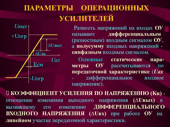 ПАРАМЕТРЫ ОПЕРАЦИОННЫХ УСИЛИТЕЛЕЙ Разность напряжений на входах ОУ называют дифференциальным (разностным)