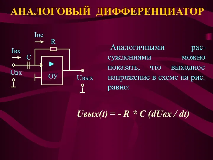 АНАЛОГОВЫЙ ДИФФЕРЕНЦИАТОР Аналогичными рас-суждениями можно показать, что выходное напряжение в схеме