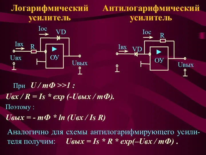 При U / mФ >>1 : Uвх / R = Is