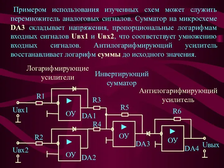 Примером использования изученных схем может служить перемножитель аналоговых сигналов. Сумматор на