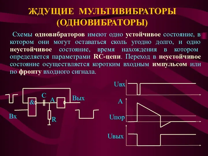 ЖДУЩИЕ МУЛЬТИВИБРАТОРЫ (ОДНОВИБРАТОРЫ) Схемы одновибраторов имеют одно устойчивое состояние, в котором