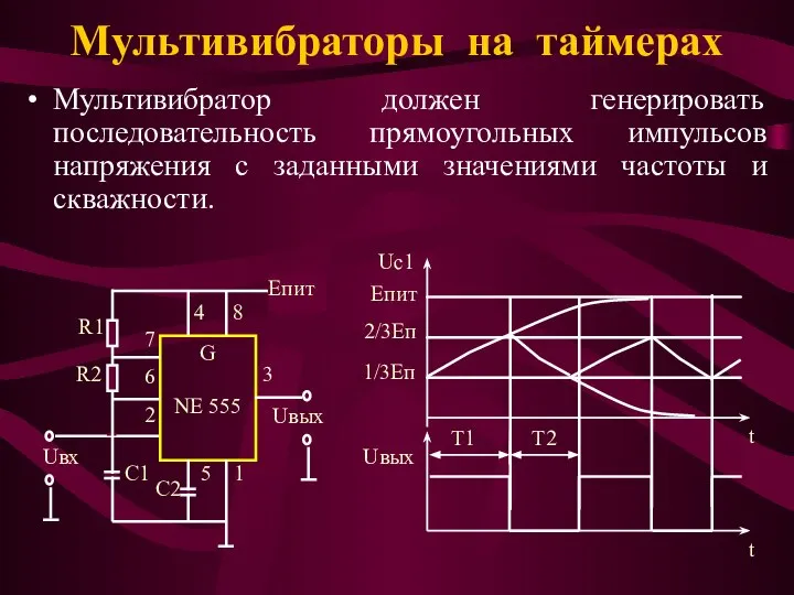 Мультивибраторы на таймерах Мультивибратор должен генерировать последовательность прямоугольных импульсов напряжения с заданными значениями частоты и скважности.