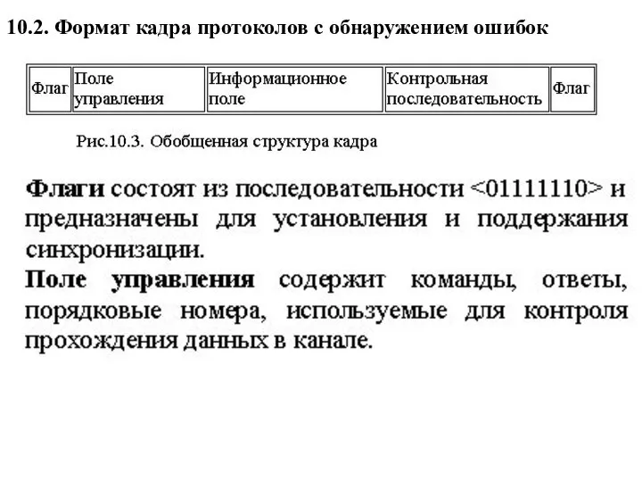 10.2. Формат кадра протоколов с обнаружением ошибок