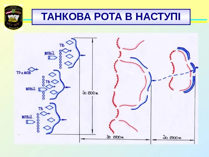 ТАНКОВА РОТА В НАСТУПІ