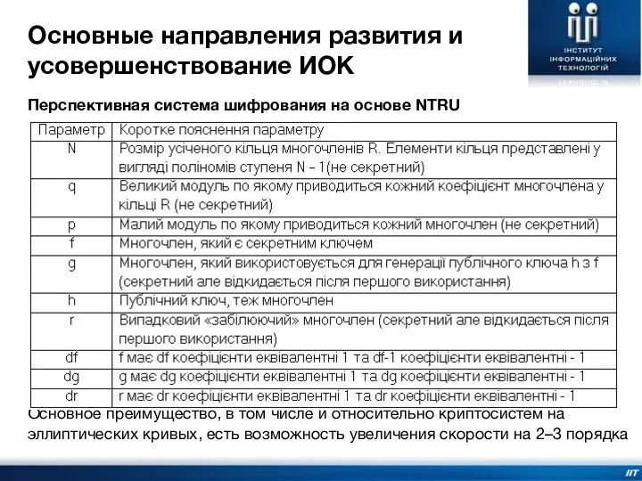 Перспективная система шифрования на основе NTRU Основное преимущество, в том числе