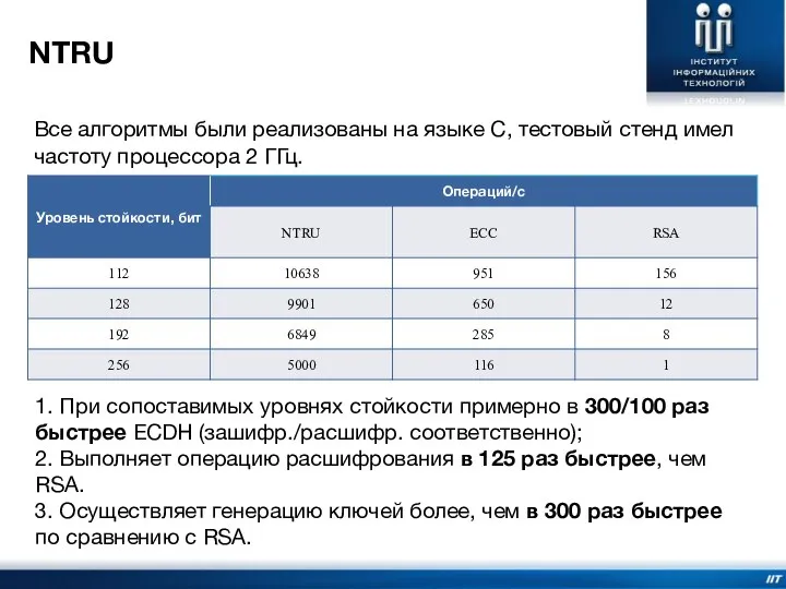 Все алгоритмы были реализованы на языке C, тестовый стенд имел частоту