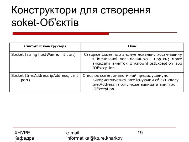 ХНУРЕ, Кафедра Інформатики e-mail: informatika@kture.kharkov.ua Конструктори для створення soket-Об'єктів