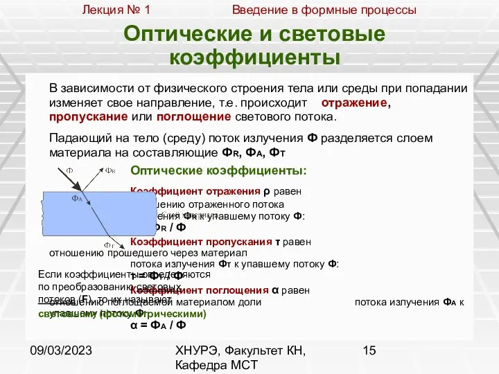 09/03/2023 ХНУРЭ, Факультет КН, Кафедра МСТ Оптические и световые коэффициенты В