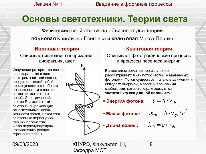 09/03/2023 ХНУРЭ, Факультет КН, Кафедра МСТ Основы светотехники. Теории света Физические