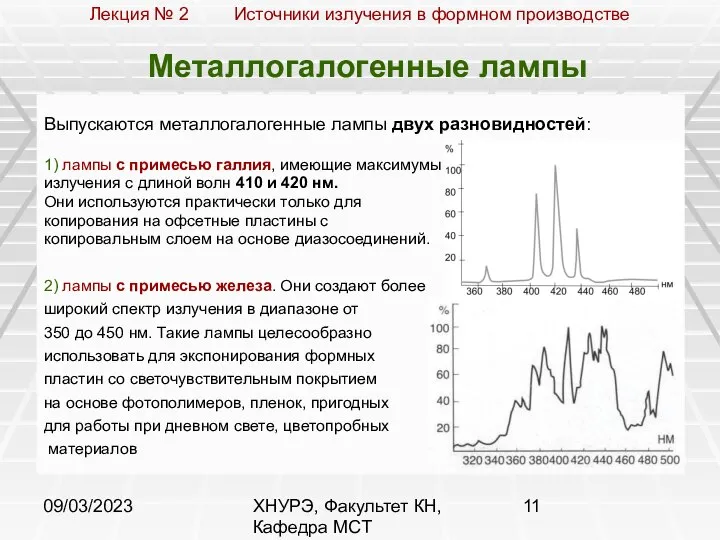 09/03/2023 ХНУРЭ, Факультет КН, Кафедра МСТ Металлогалогенные лампы Выпускаются металлогалогенные лампы