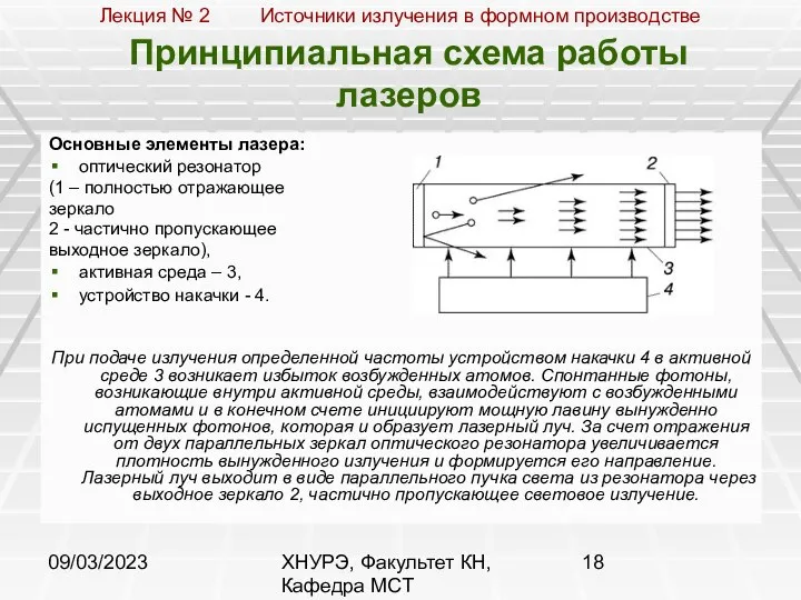 09/03/2023 ХНУРЭ, Факультет КН, Кафедра МСТ Принципиальная схема работы лазеров Основные