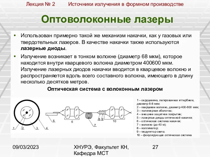 09/03/2023 ХНУРЭ, Факультет КН, Кафедра МСТ Оптоволоконные лазеры Использован примерно такой