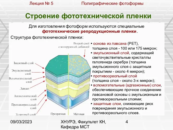 09/03/2023 ХНУРЭ, Факультет КН, Кафедра МСТ Строение фототехнической пленки Для изготовления