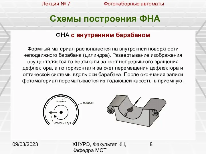 09/03/2023 ХНУРЭ, Факультет КН, Кафедра МСТ Схемы построения ФНА ФНА с