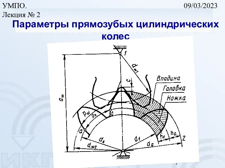 09/03/2023 УМПО. Лекция № 2 Параметры прямозубых цилиндрических колес