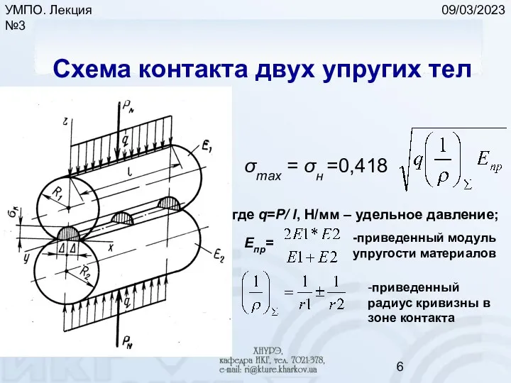 09/03/2023 УМПО. Лекция №3 Схема контакта двух упругих тел σmax =