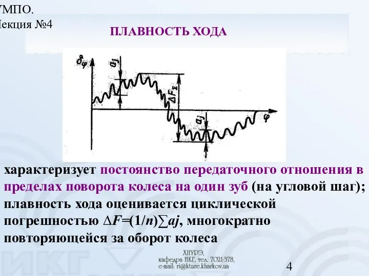 УМПО. Лекция №4 ПЛАВНОСТЬ ХОДА характеризует постоянство передаточного отношения в пределах