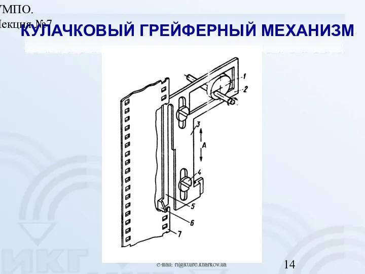 УМПО. Лекция №7 КУЛАЧКОВЫЙ ГРЕЙФЕРНЫЙ МЕХАНИЗМ