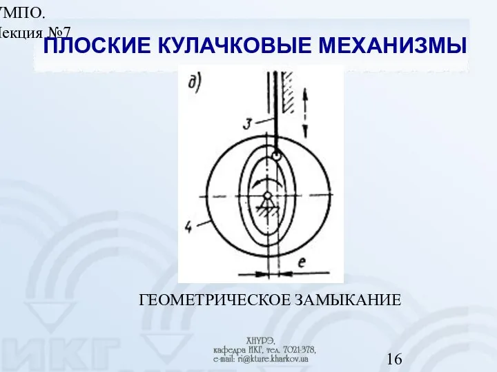 УМПО. Лекция №7 ПЛОСКИЕ КУЛАЧКОВЫЕ МЕХАНИЗМЫ ГЕОМЕТРИЧЕСКОЕ ЗАМЫКАНИЕ