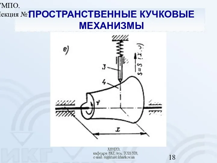 УМПО. Лекция №7 ПРОСТРАНСТВЕННЫЕ КУЧКОВЫЕ МЕХАНИЗМЫ