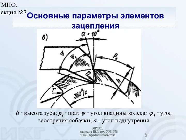 УМПО. Лекция №7 Основные параметры элементов зацепления h ‑ высота зуба;