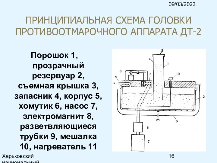 09/03/2023 Харьковский национальный университет радиоэлектроники, кафедра ИКГ, тел. 7021-378, e-mail: ri@kture.kharkov.ua