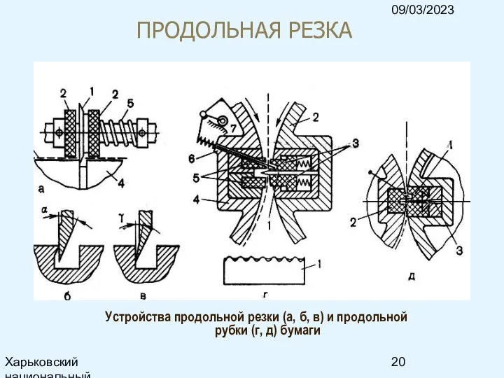 09/03/2023 Харьковский национальный университет радиоэлектроники, кафедра ИКГ, тел. 7021-378, e-mail: ri@kture.kharkov.ua