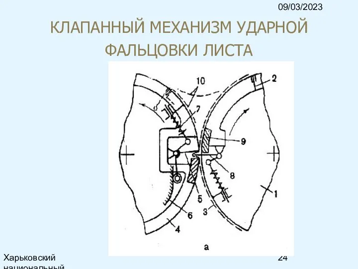 09/03/2023 Харьковский национальный университет радиоэлектроники, кафедра ИКГ, тел. 7021-378, e-mail: ri@kture.kharkov.ua КЛАПАННЫЙ МЕХАНИЗМ УДАРНОЙ ФАЛЬЦОВКИ ЛИСТА