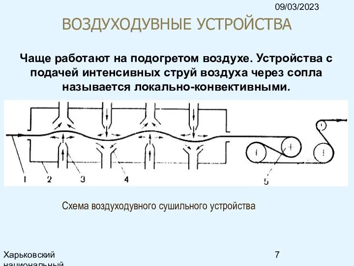 09/03/2023 Харьковский национальный университет радиоэлектроники, кафедра ИКГ, тел. 7021-378, e-mail: ri@kture.kharkov.ua