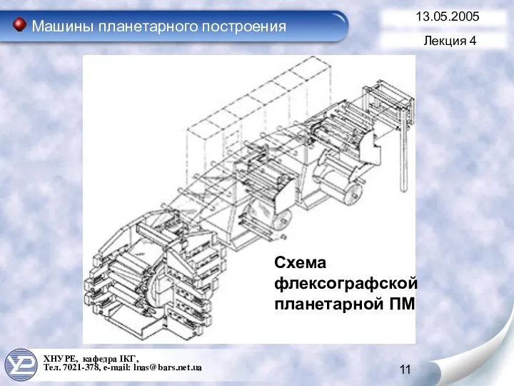 ХНУРЕ, кафедра ІКГ, Тел. 7021-378, e-mail: lnas@bars.net.ua 13.05.2005 Машины планетарного построения