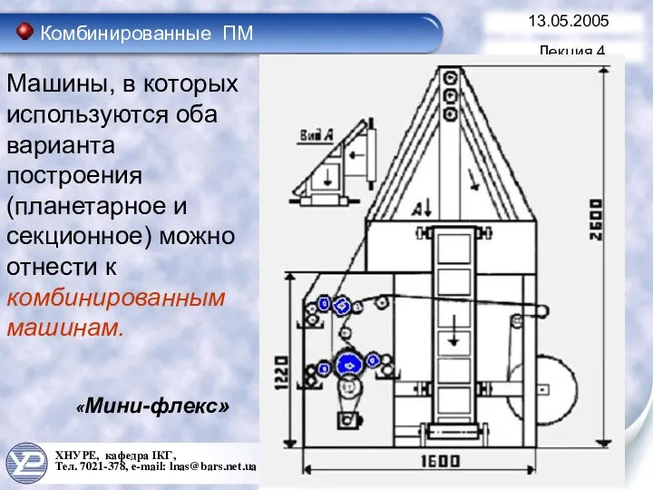 ХНУРЕ, кафедра ІКГ, Тел. 7021-378, e-mail: lnas@bars.net.ua 13.05.2005 Комбинированные ПМ Лекция