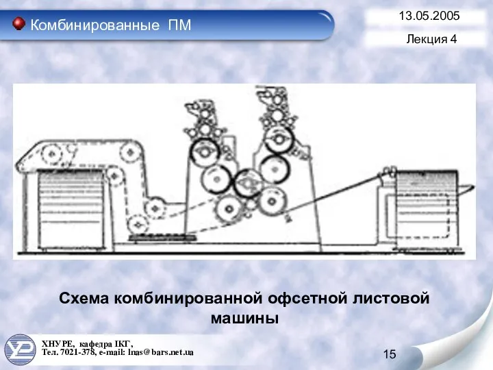 ХНУРЕ, кафедра ІКГ, Тел. 7021-378, e-mail: lnas@bars.net.ua 13.05.2005 Комбинированные ПМ Лекция