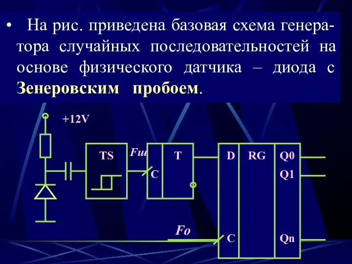 На рис. приведена базовая схема генера-тора случайных последовательностей на основе физического