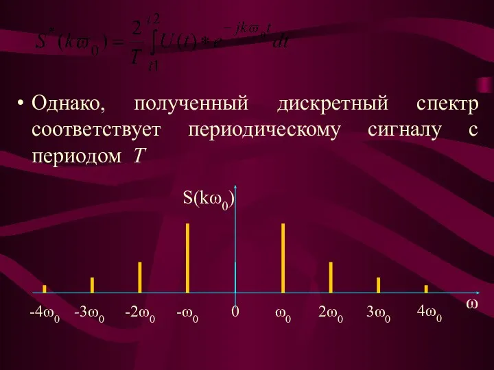 Однако, полученный дискретный спектр соответствует периодическому сигналу с периодом T S(kω0)