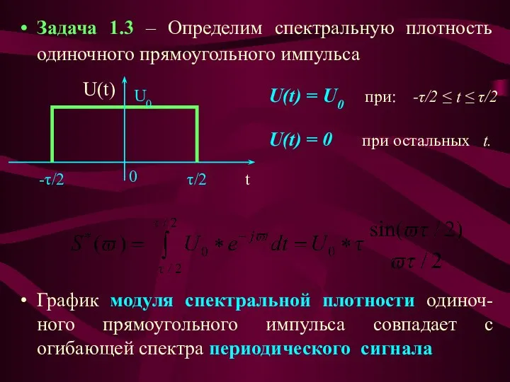 Задача 1.3 – Определим спектральную плотность одиночного прямоугольного импульса График модуля