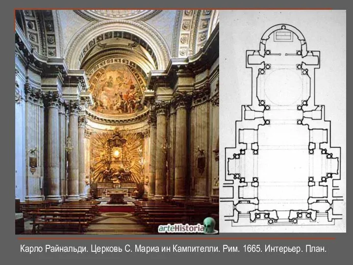 Карло Райнальди. Церковь С. Мариа ин Кампителли. Рим. 1665. Интерьер. План.