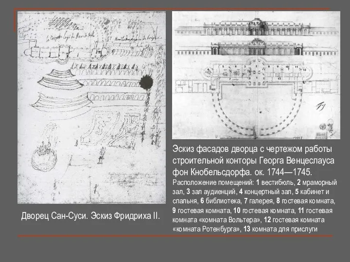 Дворец Сан-Суси. Эскиз Фридриха II. Эскиз фасадов дворца с чертежом работы