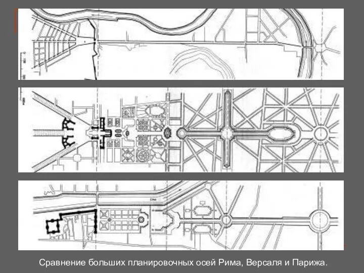 Сравнение больших планировочных осей Рима, Версаля и Парижа.