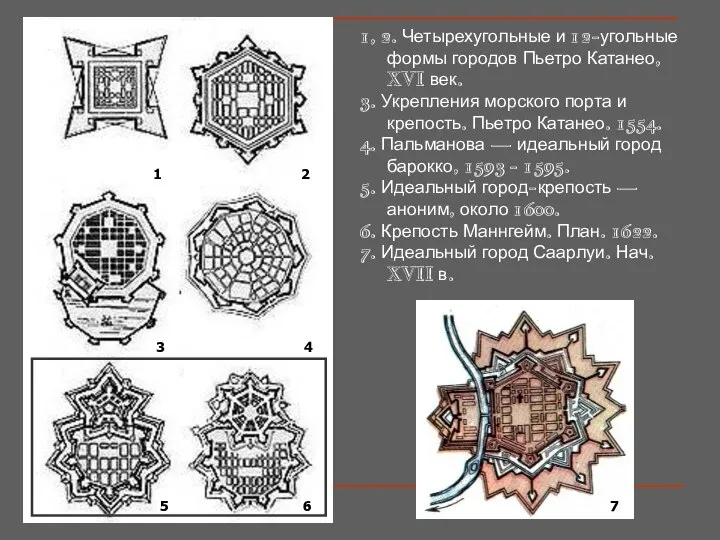 1, 2. Четырехугольные и 12-угольные формы городов Пьетро Катанео, XVI век.