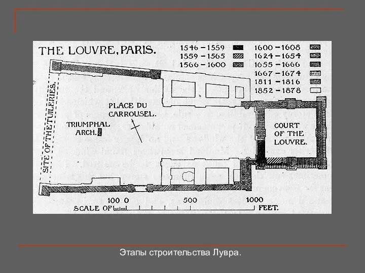 Этапы строительства Лувра.