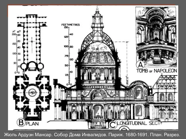 Жюль Ардуэн Мансар. Собор Дома Инвалидов. Париж. 1680-1691. План. Разрез.