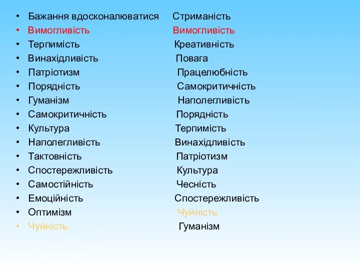 Бажання вдосконалюватися Стриманість Вимогливість Вимогливість Терпимість Креативність Винахідливість Повага Патріотизм Працелюбність