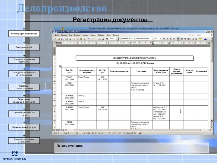 Печать журналов Делопроизводство Создание проекта документа Регистрация исходящего документа Списание документа