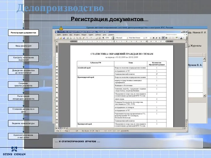 … и статистических отчетов … Делопроизводство Создание проекта документа Регистрация исходящего