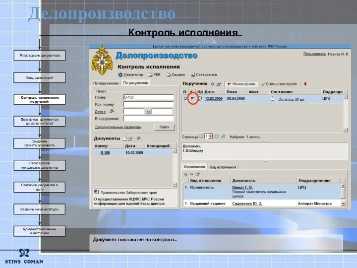 Контроль исполнения Создание проекта документа Регистрация исходящего документа Списание документа в
